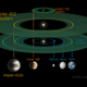 NASA kepler exoplanets